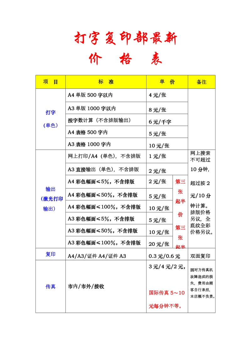 打字复印部最新价格表与软件开发服务概览