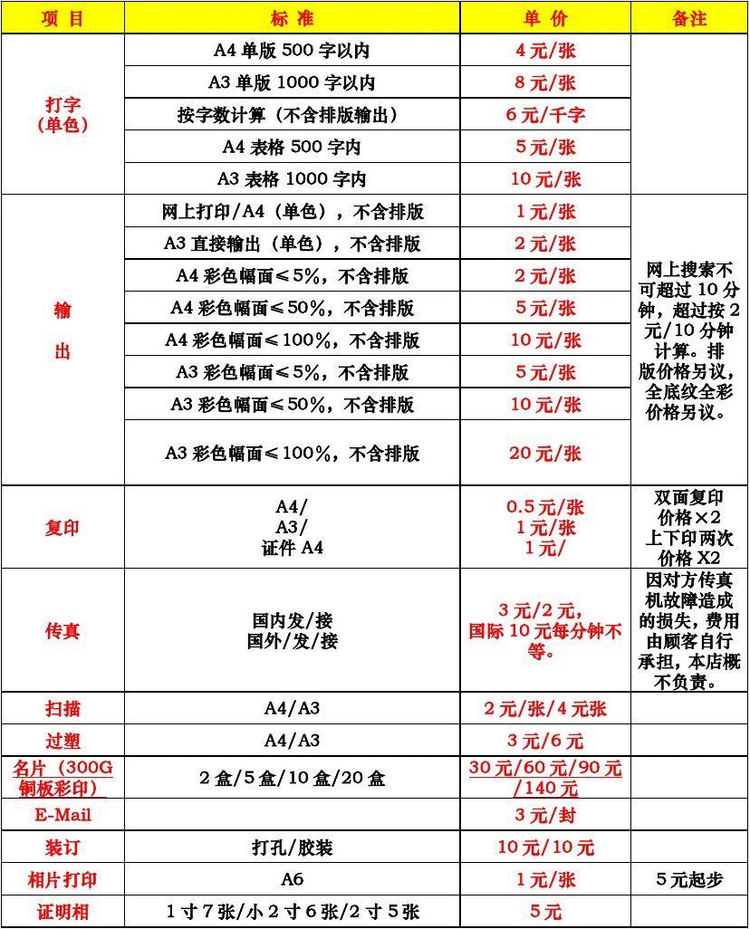 打字复印收费标准与软件开发文档管理指南